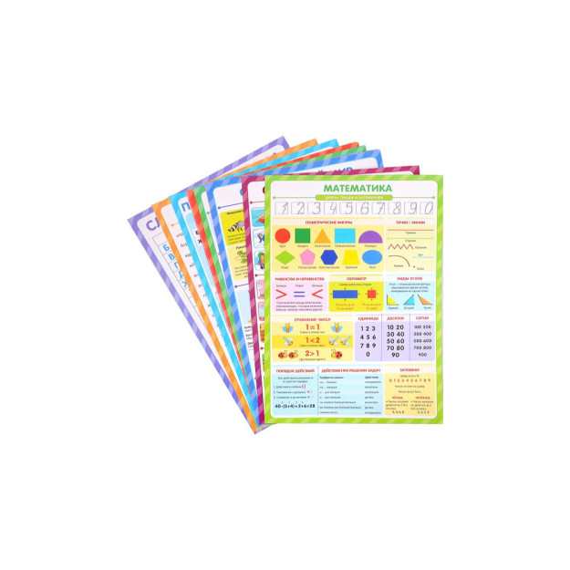 O'quv plakatlari. Maktab o'quvchilari uchun bilim.   48801