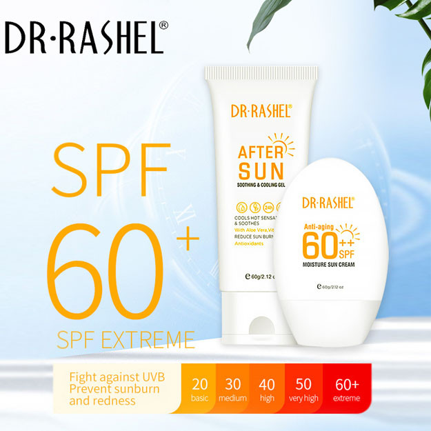 Комплект для защиты от солнца Увлажняющий и антивозрастной/Hydrating&anti-aging sun kit DRL-1654 УТ-00005452