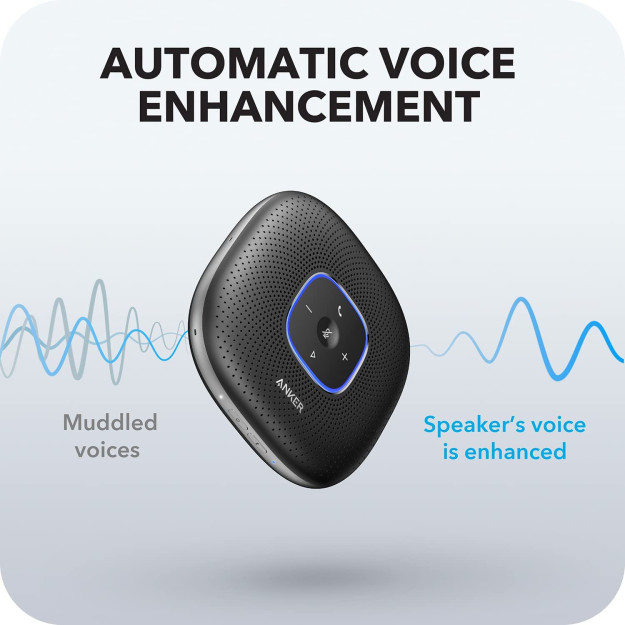 Anker Bluetooth va USB-C 41498 portativ karnay sp-phone41498