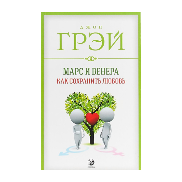 Mars va Venera: sevgini qanday saqlash kerak (miag.) 125x200 97510