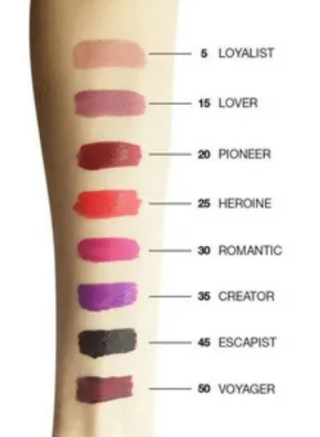 Суперстойкая жидкая матовая помада для губ "Super Stay Matte Ink", оттенок 165, Победитель, розовый