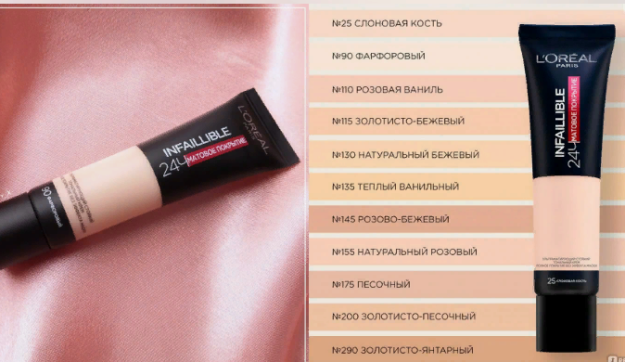 Loreal Parij suyuq mat lab bo'yog'i infaillible, ohang 200