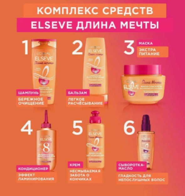 Длина Мечты Шампунь 400 мл / ELS DREAM LENGTH SHP B400 RUAK