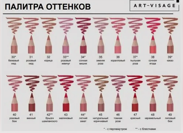 Карандаш для губ Lip liner 39 какао