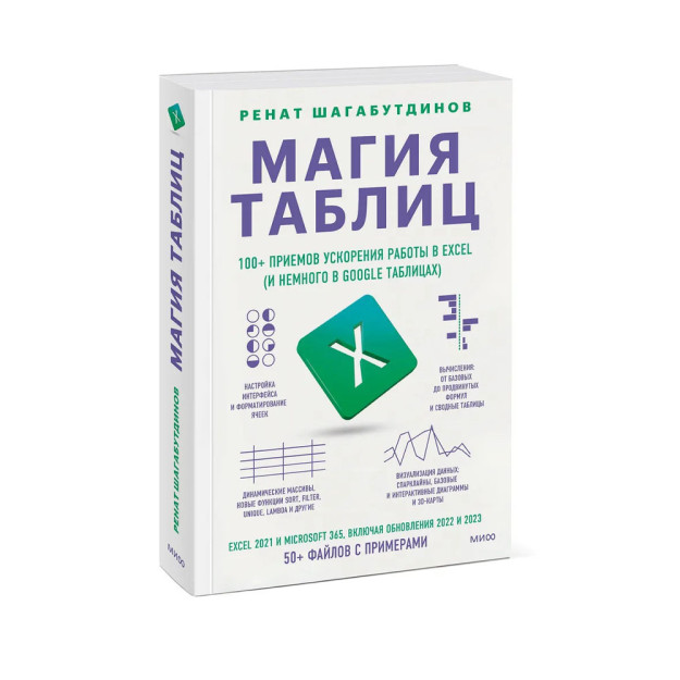 Магия таблиц. 100+ приемов ускорения работы в Excel (и немного в Google Таблицах) 40725