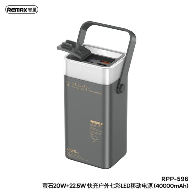 Внешние аккумулятор Remax RPP-596 40000mAh 61559