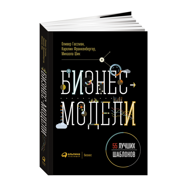 Твоя бизнес идея мечтать. Бизнес книга отзывы. Собственный бизнес. Кинг про бизнес. Какие бизнес книги стоит прочитать.
